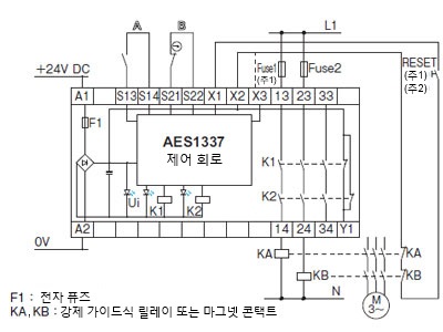 세이프티 스위치와의 연결 예