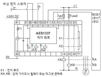 비상 정지 스위치(푸시 버튼식・와이어식)와의 연결 예