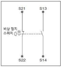 배선 예 비상 정지 스위치의 연결 예