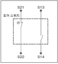 배선 예 도어 스위치의 연결 예