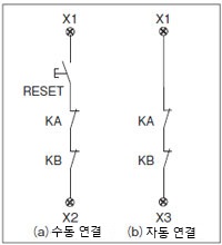 배선 예 백 체크 회로 배선상의 주의