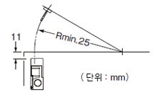 액추에이터 주의사항 AZ15/16-B6／가동식 <수직 방향>