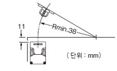 액추에이터 주의사항 AZ15/16-B6／가동식 <수평 방향>