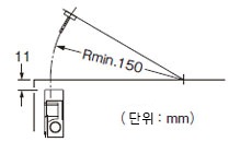 액추에이터 주의사항 AZ15/16-B1-2024 <수직 방향>