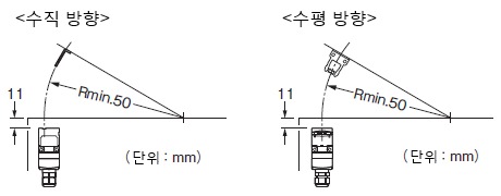 AZ17-B6／가동식