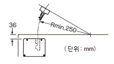 액추에이터 주의사항 AZ/AZM415-B2／가동식 <수평 방향>