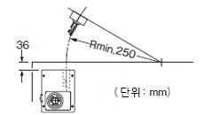 액추에이터 주의사항 AZ/AZM415-B2／가동식 비상 정지 버튼 부착