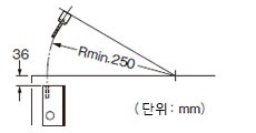 액추에이터 주의사항 AZ/AZM415-B3／가동식 <수직 방향>