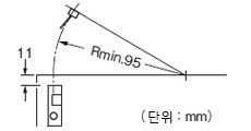 액추에이터의 주의사항 AZM161-B6／가동식 <수직 방향>