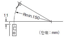 액추에이터의 주의사항 AZ161-B1F <수직 방향>