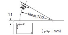 액추에이터의 주의사항 AZ161-B1F <수평 방향>