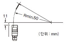 액추에이터 주의사항 AZM170-B6／가동식 <수직 방향>