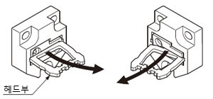 액추에이터 주의사항 AZM170-B6／가동식