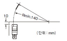 액추에이터 주의사항 AZ17/170-B1 <수직 방향>