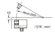 액추에이터 주의사항 AZ17/170-B1 <수평 방향>