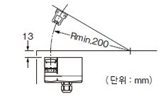 액추에이터 주의사항 AZ17/170-B5 <수평 방향>