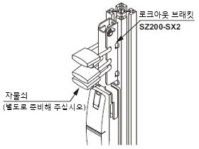 로크아웃 브래킷