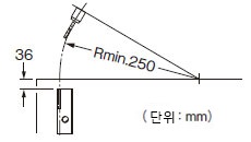 액추에이터 주의사항 AZ/AZM415-B3／가동식 <수직 방향>