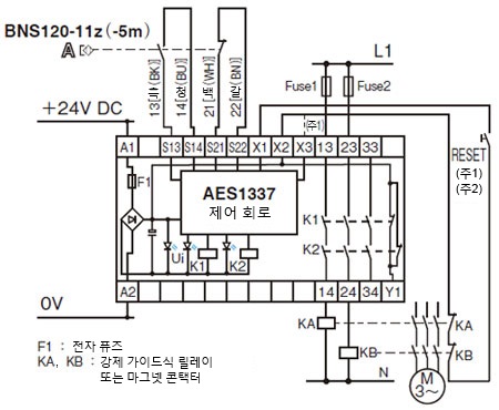 스위치 1대 연결 시의 연결 예