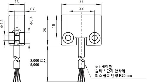 안전 자기 스위치