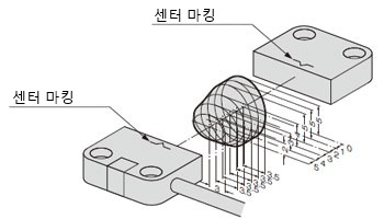 설치 BNS260 시리즈