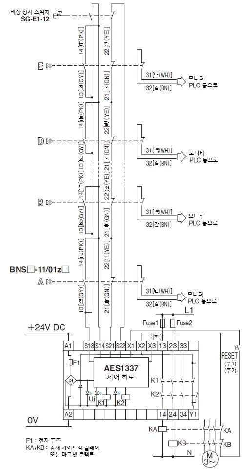 여러 대의 BNS□-11/01z□와 AES1337과의 연결 예