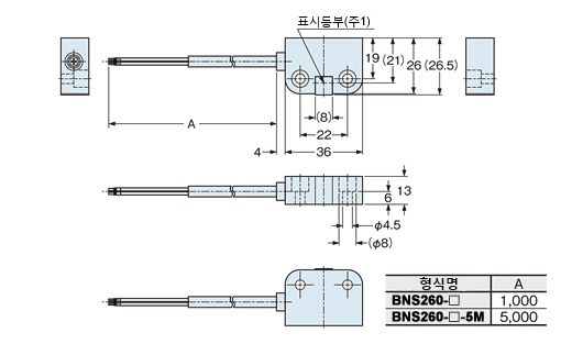 BNS260-□