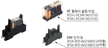 세이프티 릴레이 권장품 안내