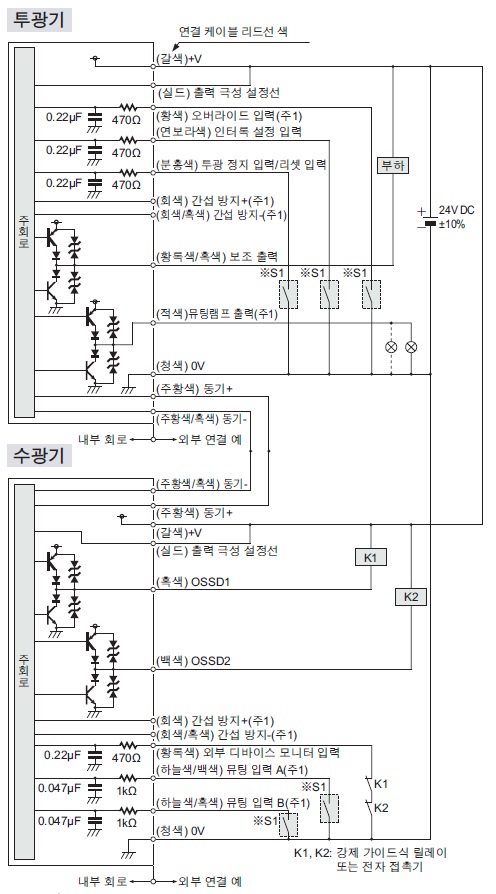 入・出力回路図 <NPN出力で使用する場合>