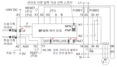 SF-C11 PNP出力（マイナス接地）で使用する場合