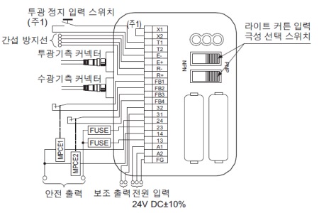 SF-C12 PNP 출력(마이너스 접지)에서 사용하는 경우