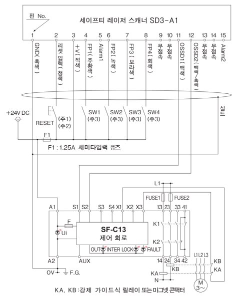 컨트롤 유닛 SF-C13과의 연결 배선 예