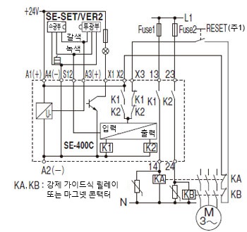 SE-400C 제어 카테고리4