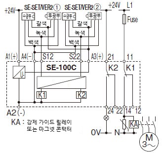 SE-100C 제어 카테고리1