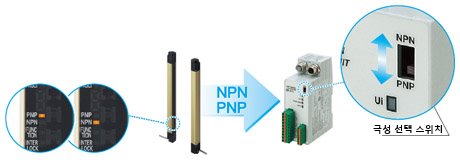 PNP/NPN의 양극성 대응!