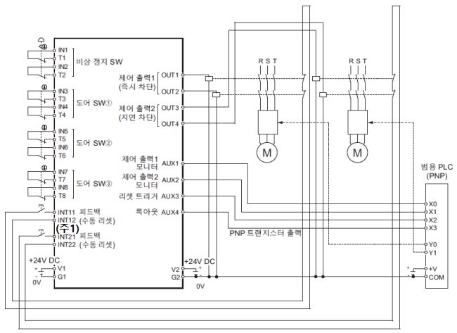 로직 No.4：부분 정지 제어(1)(수동 리셋 설정)