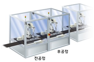 부분 정지 제어(2)