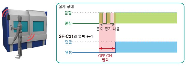 OFF-ON 필터