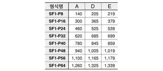 MS-SF1-1