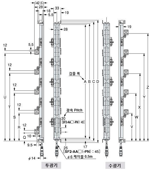 SF2-AH□(-PN) SF2-AA□(-PN)