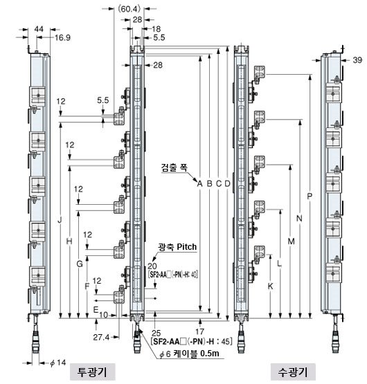 SF2-AH□(-PN)-H SF2-AA□(-PN)-H