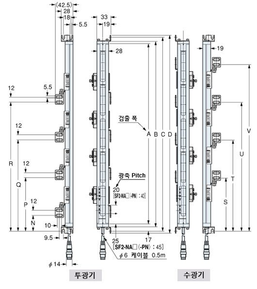 SF2-NH□(-PN) SF2-NA□(-PN)