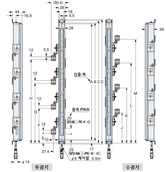 SF2-NH□(-PN)-H SF2-NA□(-PN)-H