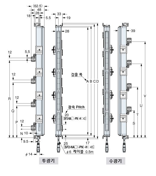 SF2-NH□(-PN)-H SF2-NA□(-PN)-H