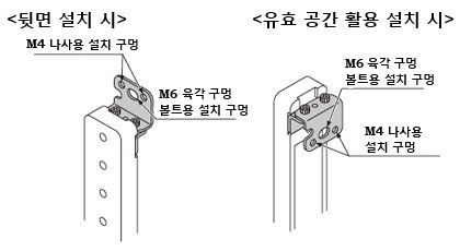 MS-SFC-3