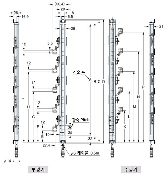 SF4-AH□(-N)