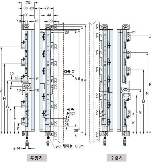 SF4-AH□（-N）