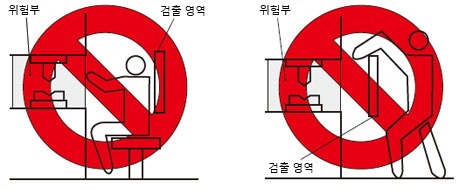 잘못된 설치 방법