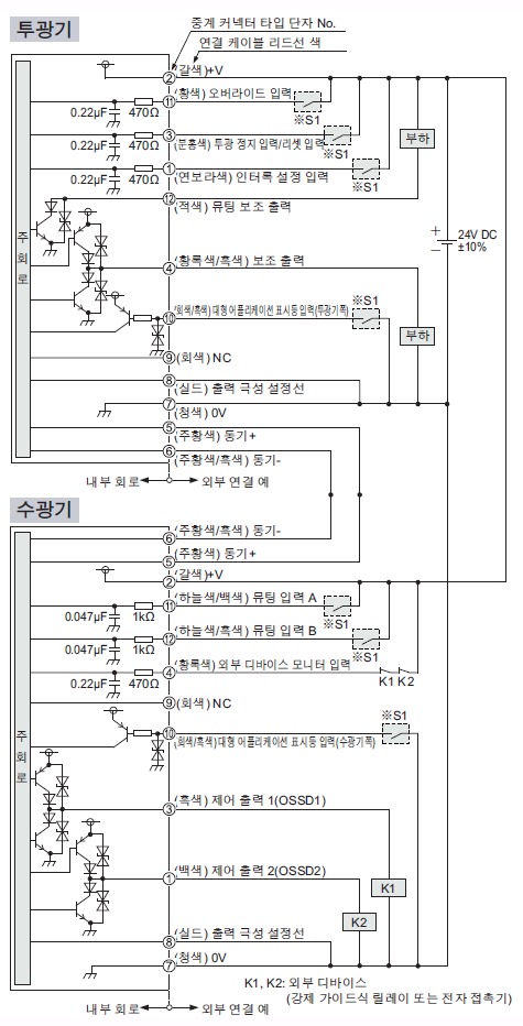 PNP 출력에서 사용하는 경우