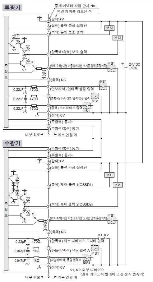 NPN 출력에서 사용하는 경우